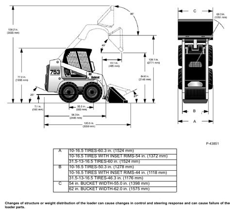 weight of a bobcat skid steer 753|bobcat 753 specs sheet.